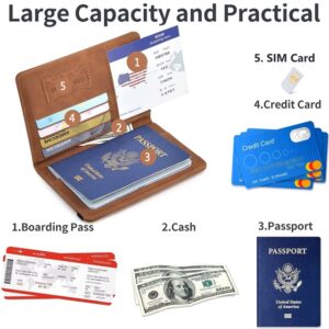 Passport Holder Wallet 2025